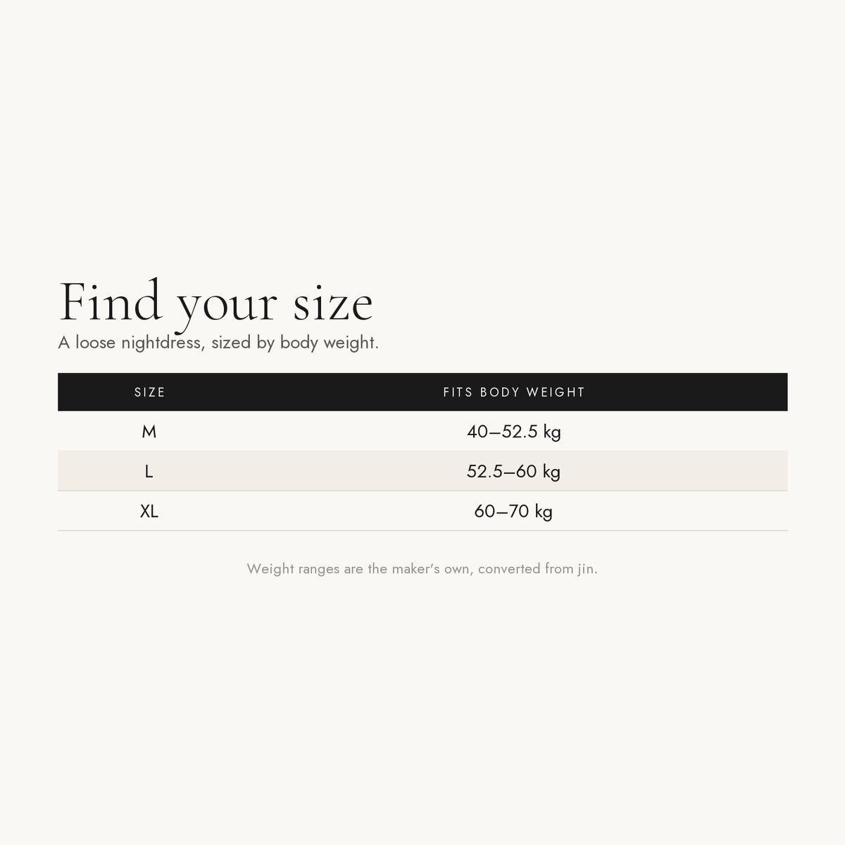 Size chart